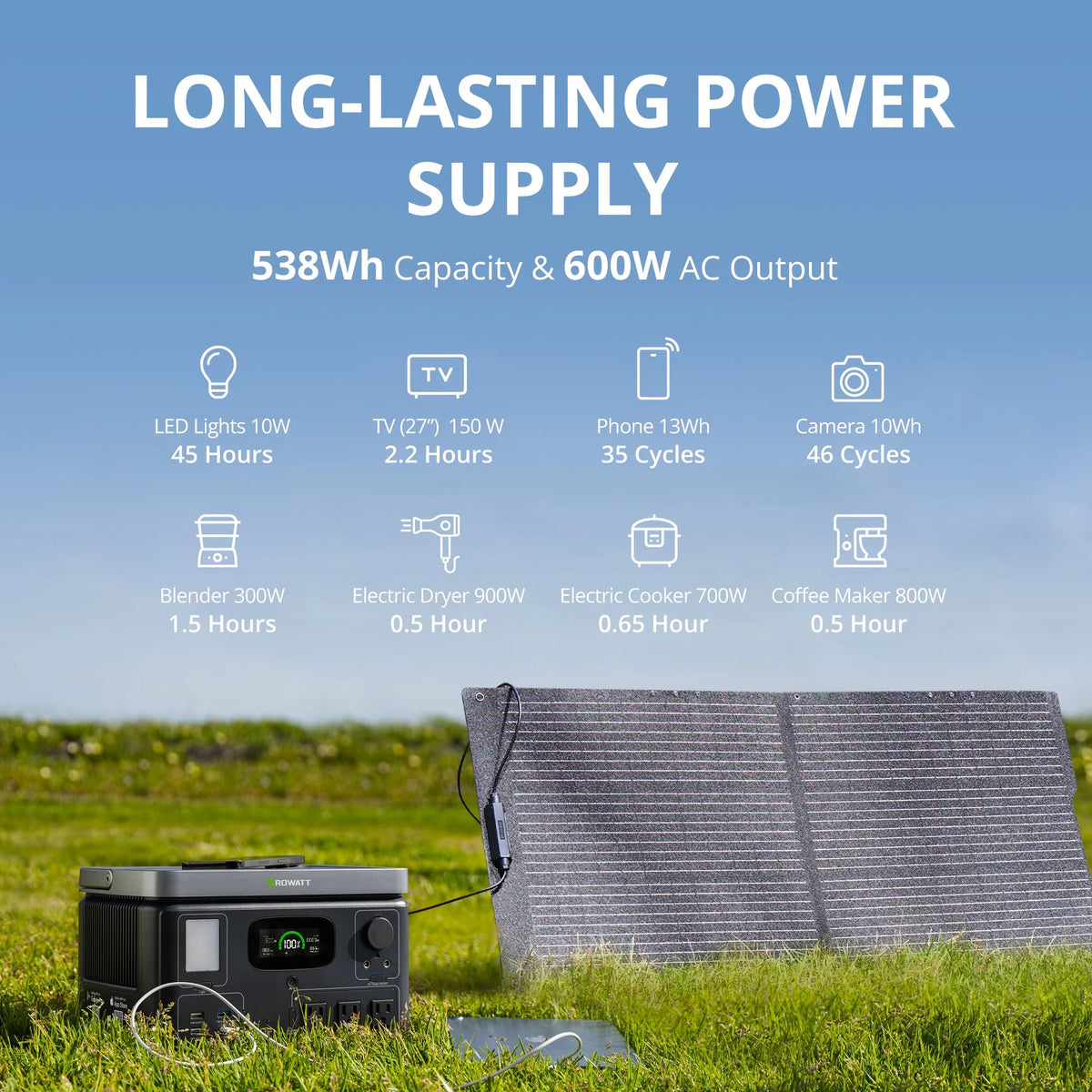 Portable Power Station 538Wh LiFePO4 600W AC Output Y97335
